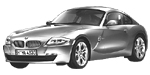 BMW E86 U1750 Fault Code